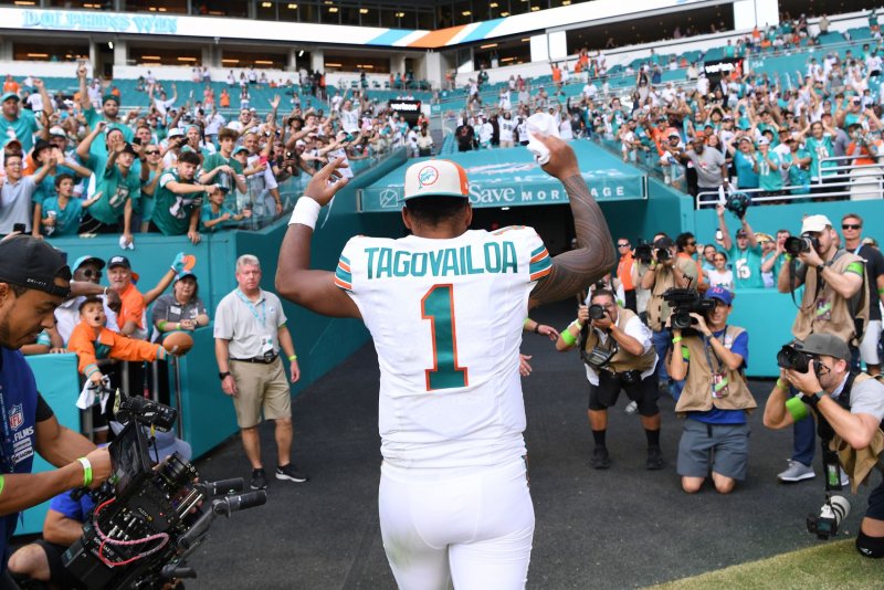 Miami Dolphins quarterback Tua Tagovailoa threw three touchdown passes in the second quarter of a win over the New England Patriots on Sunday in Miami Gardens, Fla. File Photo by Larry Marano/UPI